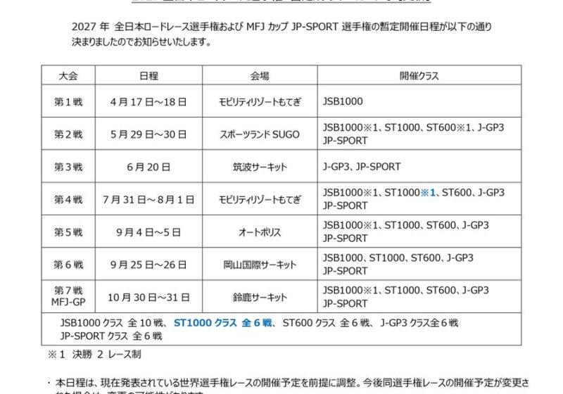 2027全日本ロードレース選手権 暫定カレンダーの更新について
